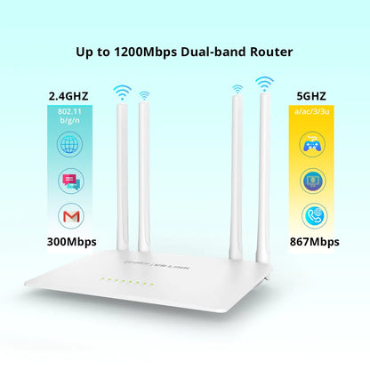 LB-Link Ac1200