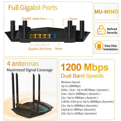 AC1200 WIFI ROUTER FULL GIGABITE