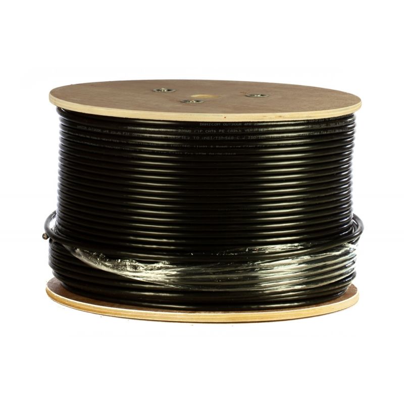 INTERNET CABLE